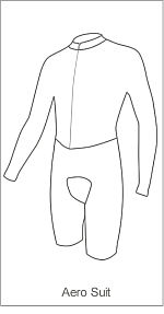 aerosuit2